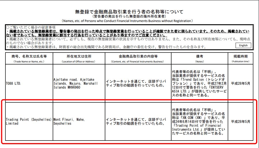 日本金融庁の警告