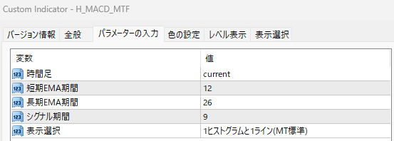 H_MACD_MTFのパラメータ設定